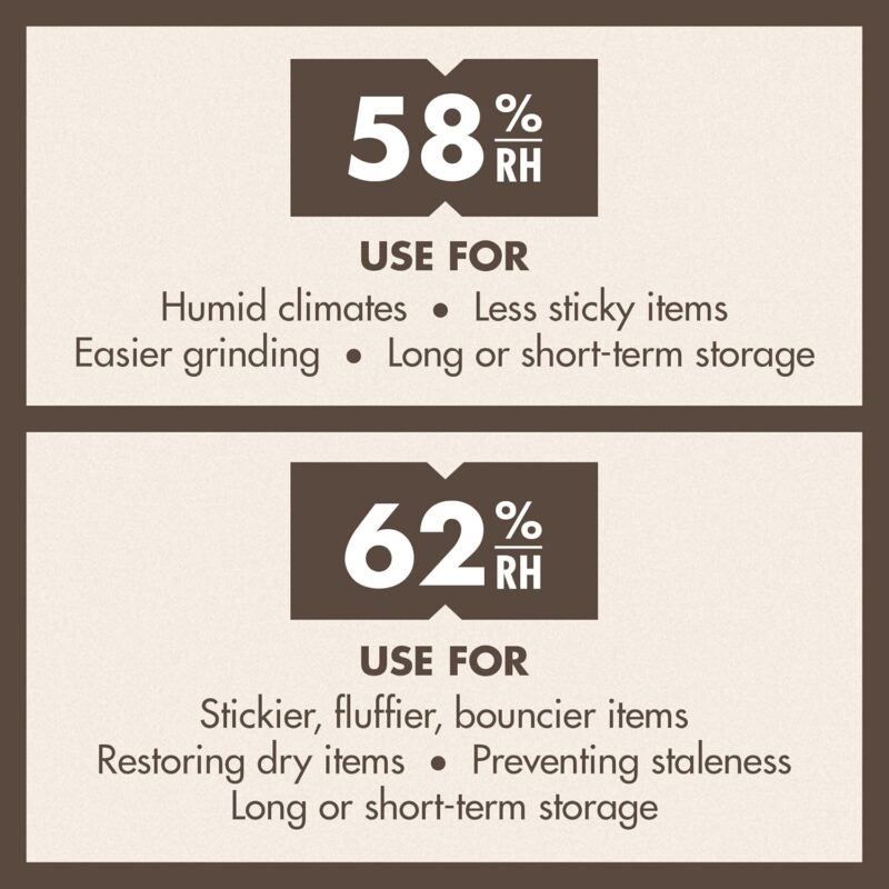 Boveda 62% RH 2-Way Humidity Control | Size 8 in 10-Count Resealable Bag | small bags