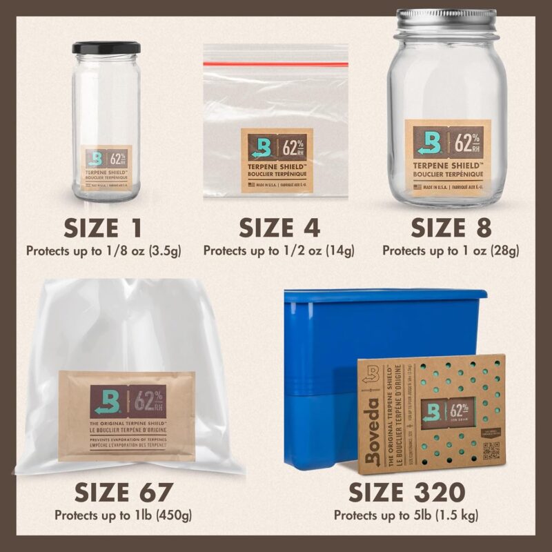 Boveda 62% RH 2-Way Humidity Control | Size 8 in 10-Count Resealable Bag | small bags