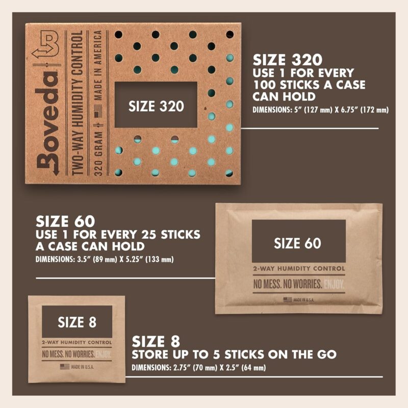 Boveda 65% RH 2-Way Humidity Control – Restores & Maintains Humidity – All In One Solution For Humidification- Patented Technology for Cigar Humidors – Convenient & Versatile - 10 Count Resealable Bag