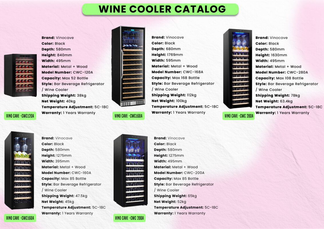 Vinocave 160A Wine Fridge | Precision Cooling with Touch Control